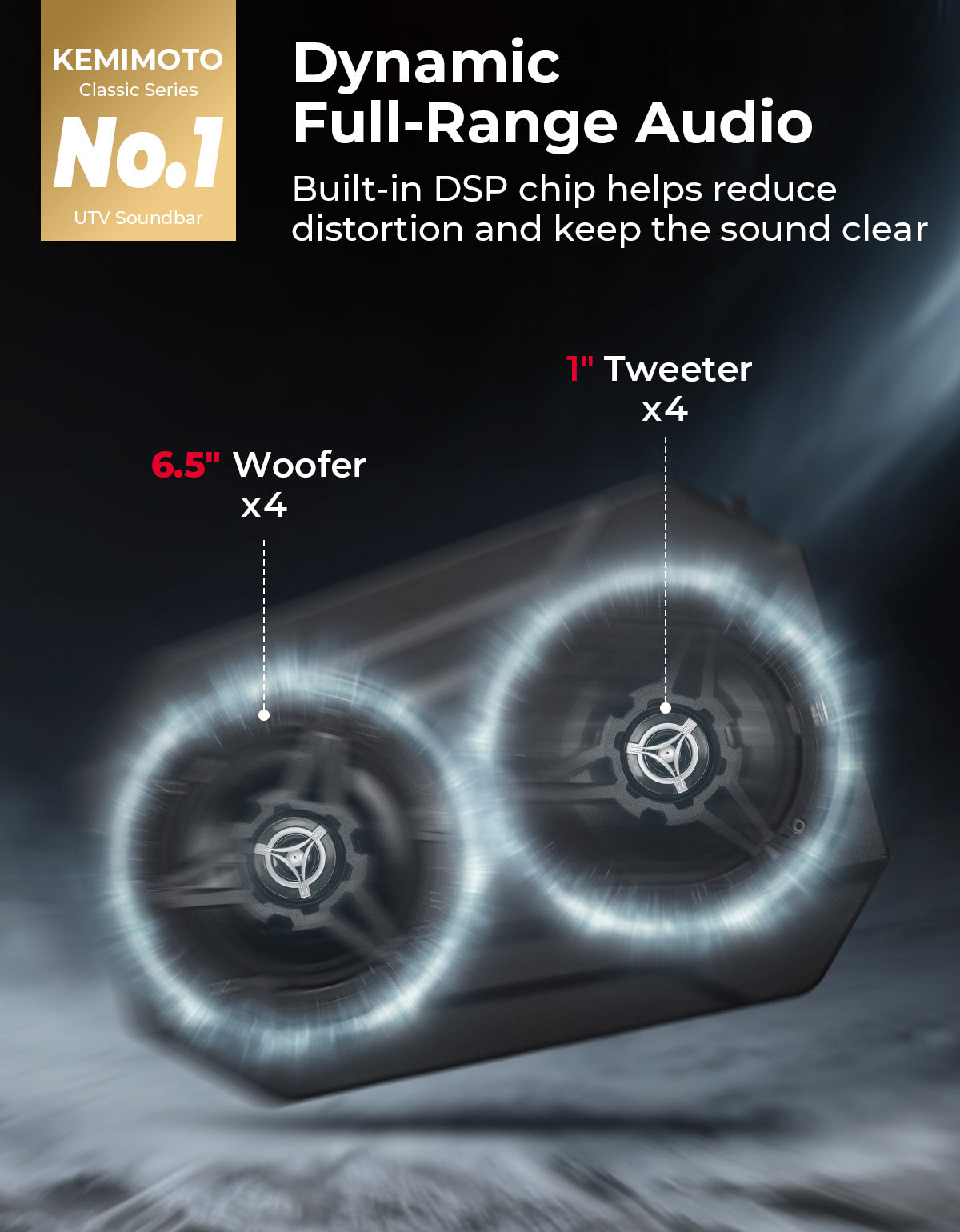 UTV Sound System 6.5 Inch Speakers Overhead Stereo Bluetooth Fits 1.625-1.9in Roll Cages