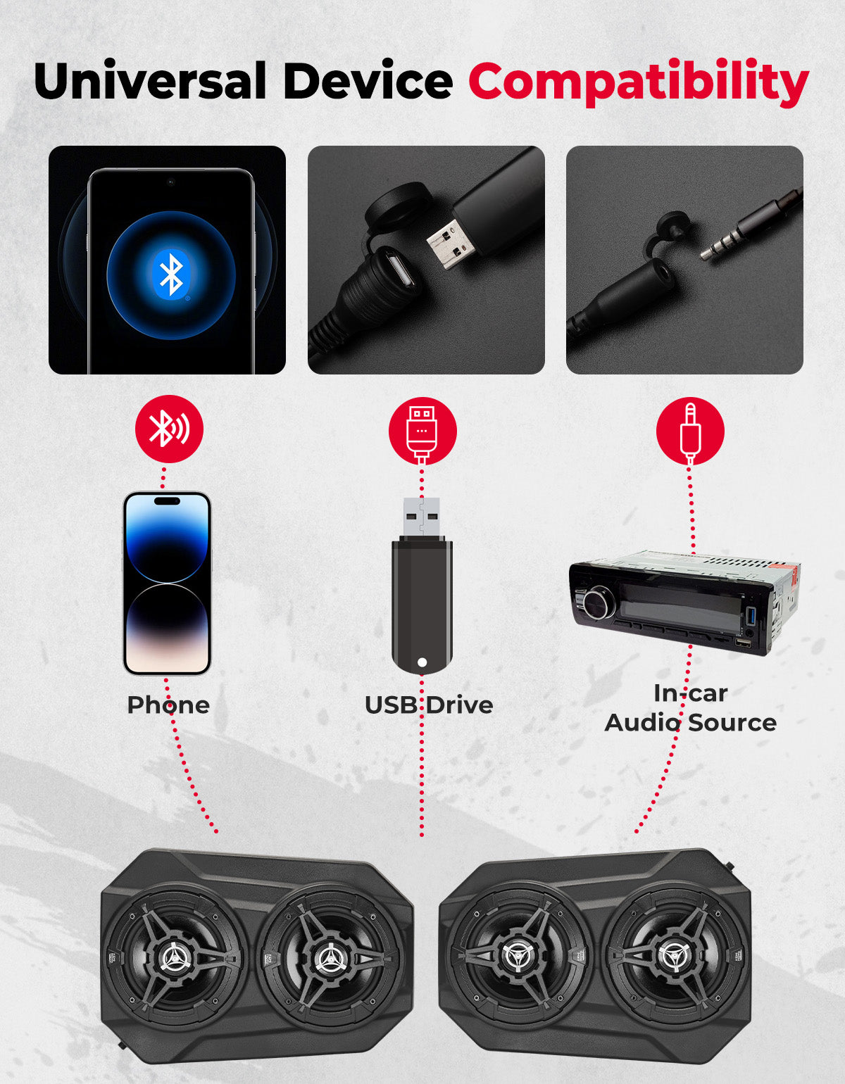 UTV Sound System 6.5 Inch Speakers Overhead Stereo Bluetooth Fits 1.625-1.9in Roll Cages