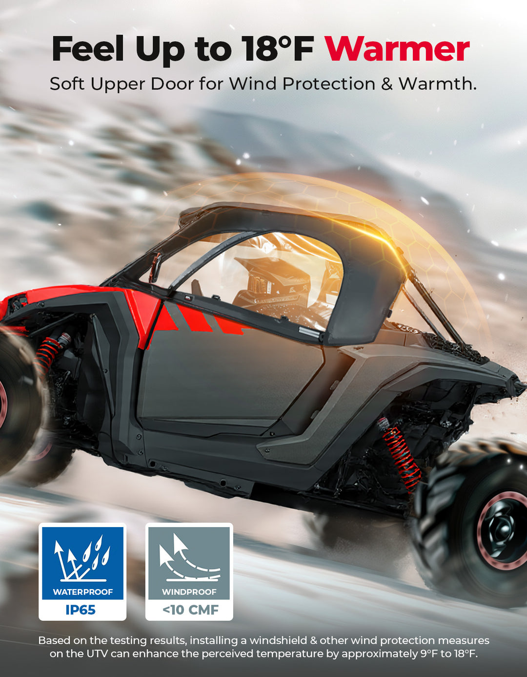 UTV Soft Cab Enclosure for 2024/2025+ Polaris RZR XP 1000