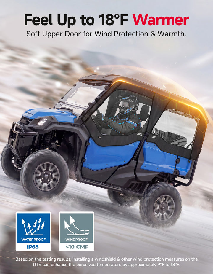 KEMIMOTO Soft Upper Doors for Honda Pioneer 1000-5 with Straight YKK Double Zippers and Anti-Slip Webbing