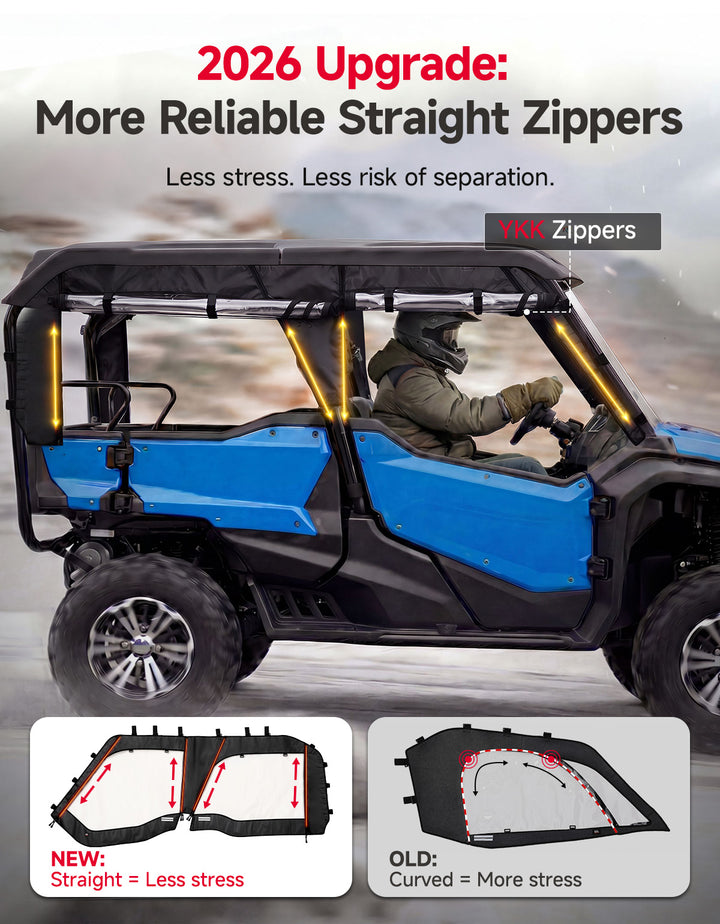 KEMIMOTO Soft Upper Doors for Honda Pioneer 1000-5 with Straight YKK Double Zippers and Anti-Slip Webbing
