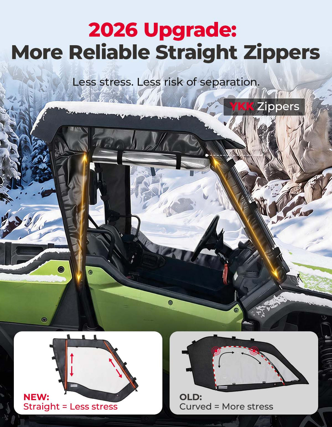 KEMIMOTO Soft Upper Doors for Honda Pioneer 1000 2016-2025 with YKK Zippers