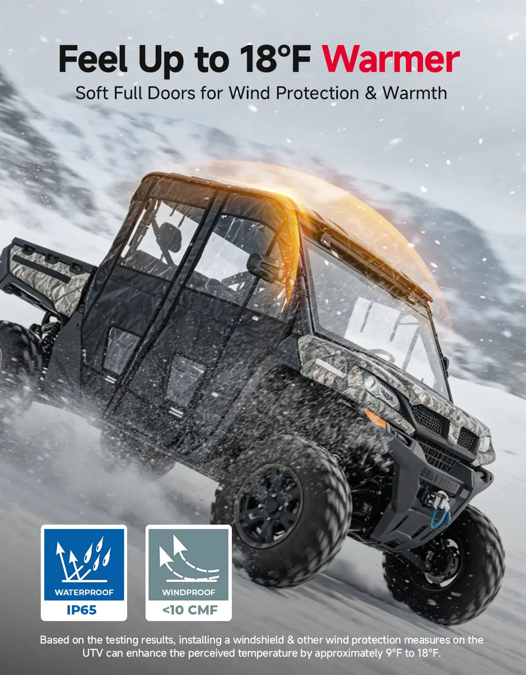 KEMIMOTO Soft Zipper Doors Compatible with CFMOTO UFORCE 1000 XL 2022-2026