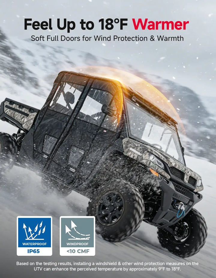 KEMIMOTO Soft Zipper Doors Compatible with CFMOTO UFORCE 1000 XL 2022-2026
