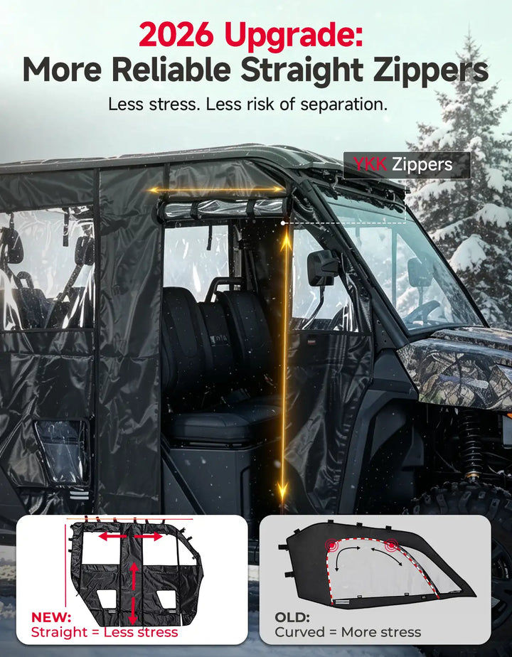 KEMIMOTO Soft Zipper Doors Compatible with CFMOTO UFORCE 1000 XL 2022-2026