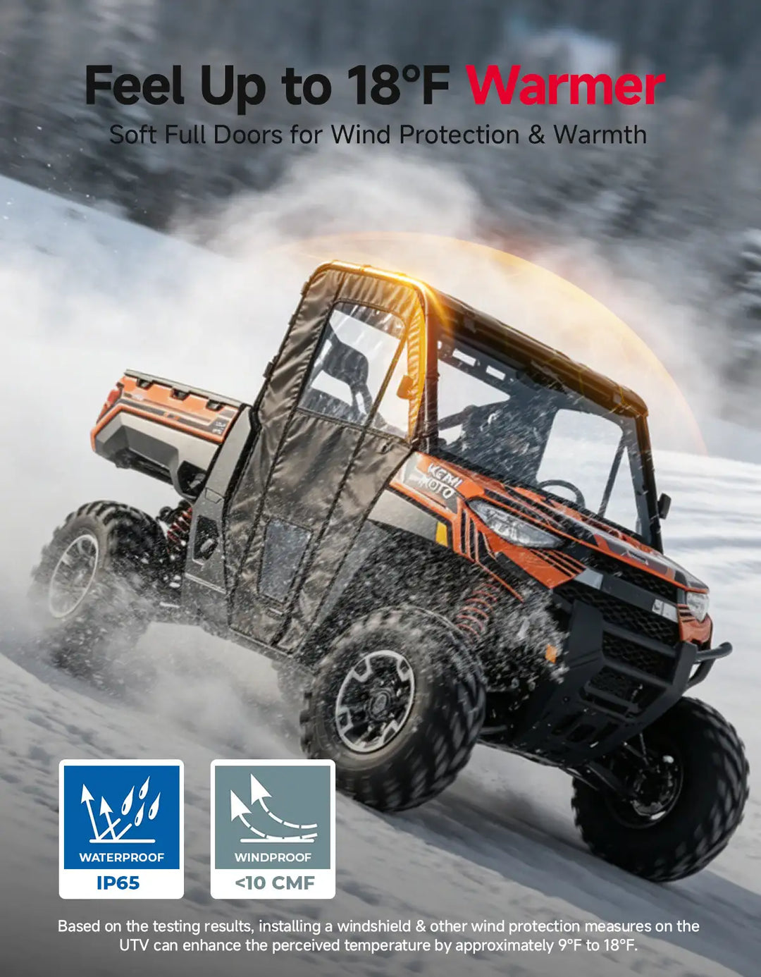 KEMIMOTO UTV Soft Doors Compatible with Polaris Ranger XP 1000 and Ranger 1000 2017-2026