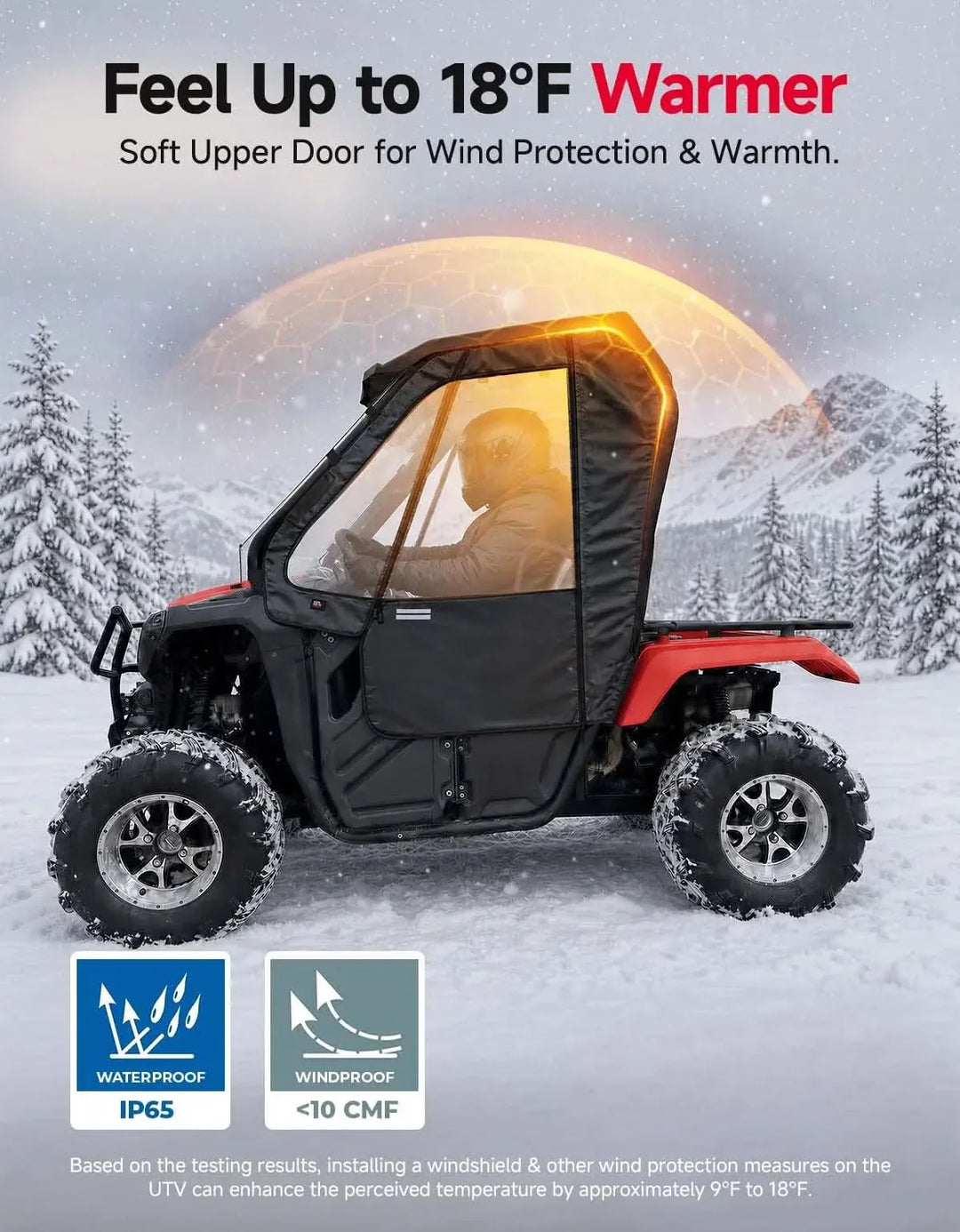 UTV Soft Upper Doors For Honda Pioneer 500/520