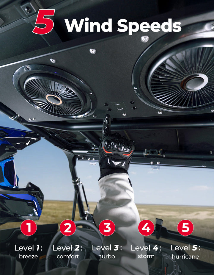 UTV roof fan with 5 wind speeds - Kemimoto