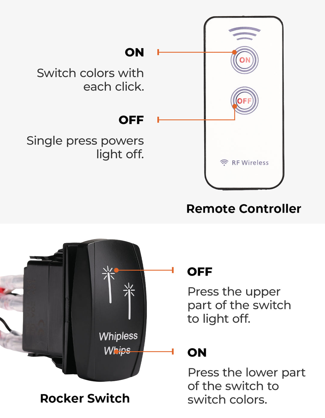 UTV Bluetooth Sound & Light Combo Kit for Can-Am / Polaris / CFMOTO (1.5"-2.25" Roll Bar)