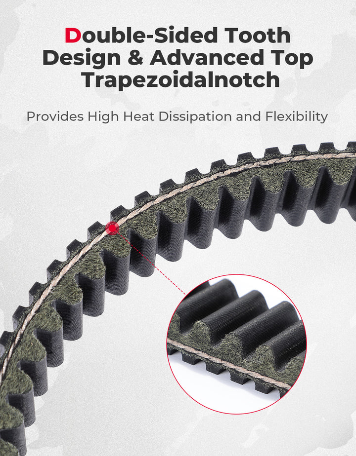 CVT Drive Belt for CFMOTO CForce/UForce/ZForce