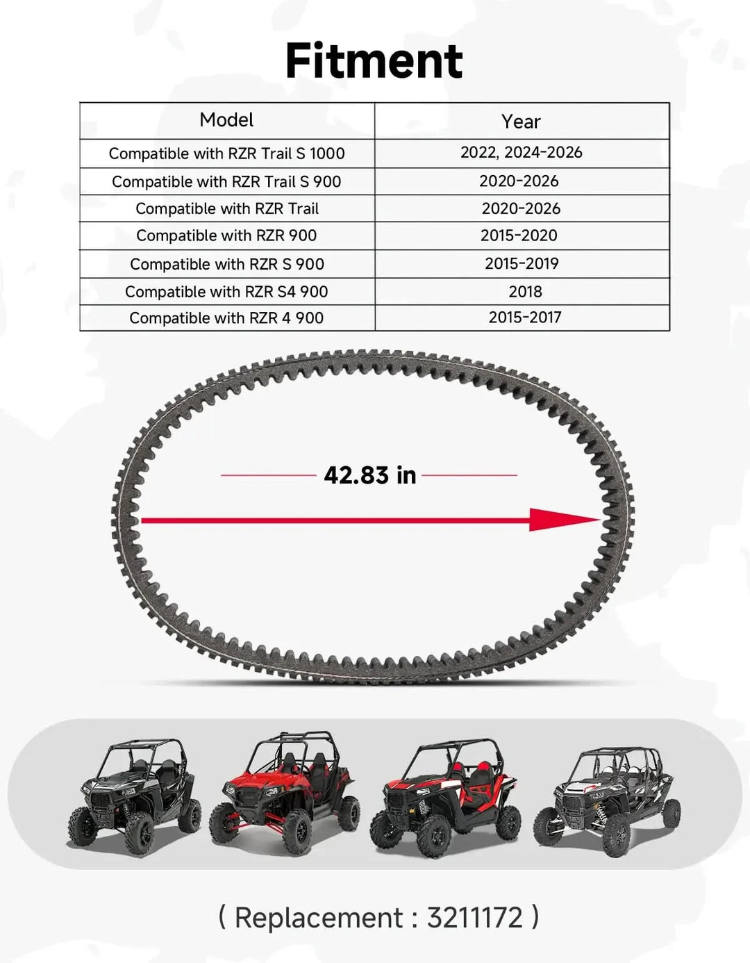 CVT Drive Belt for Polaris RZR Trail / Trail S 1000 / 900 / S 900 / S4 900, Replaces 3211172