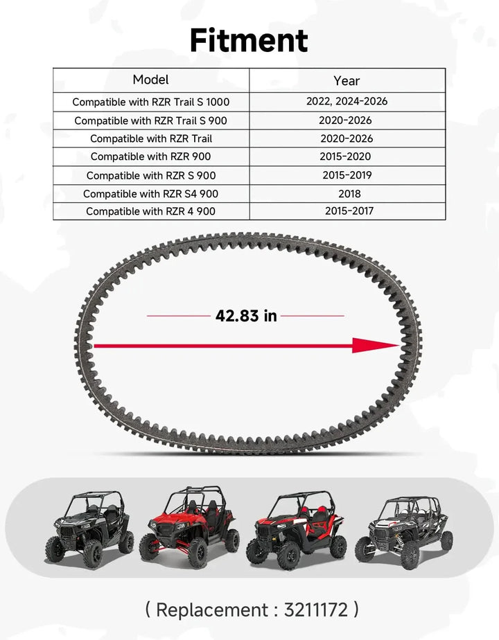 CVT Drive Belt for Polaris RZR Trail / Trail S 1000 / 900 / S 900 / S4 900, Replaces 3211172