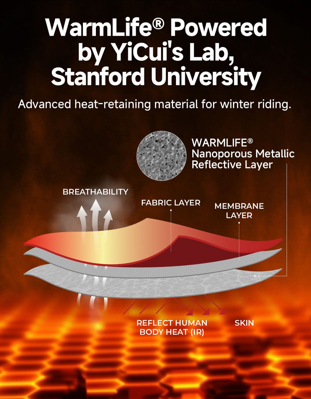 WarmLife® Heated Quick-Off Motorcycle Overpants