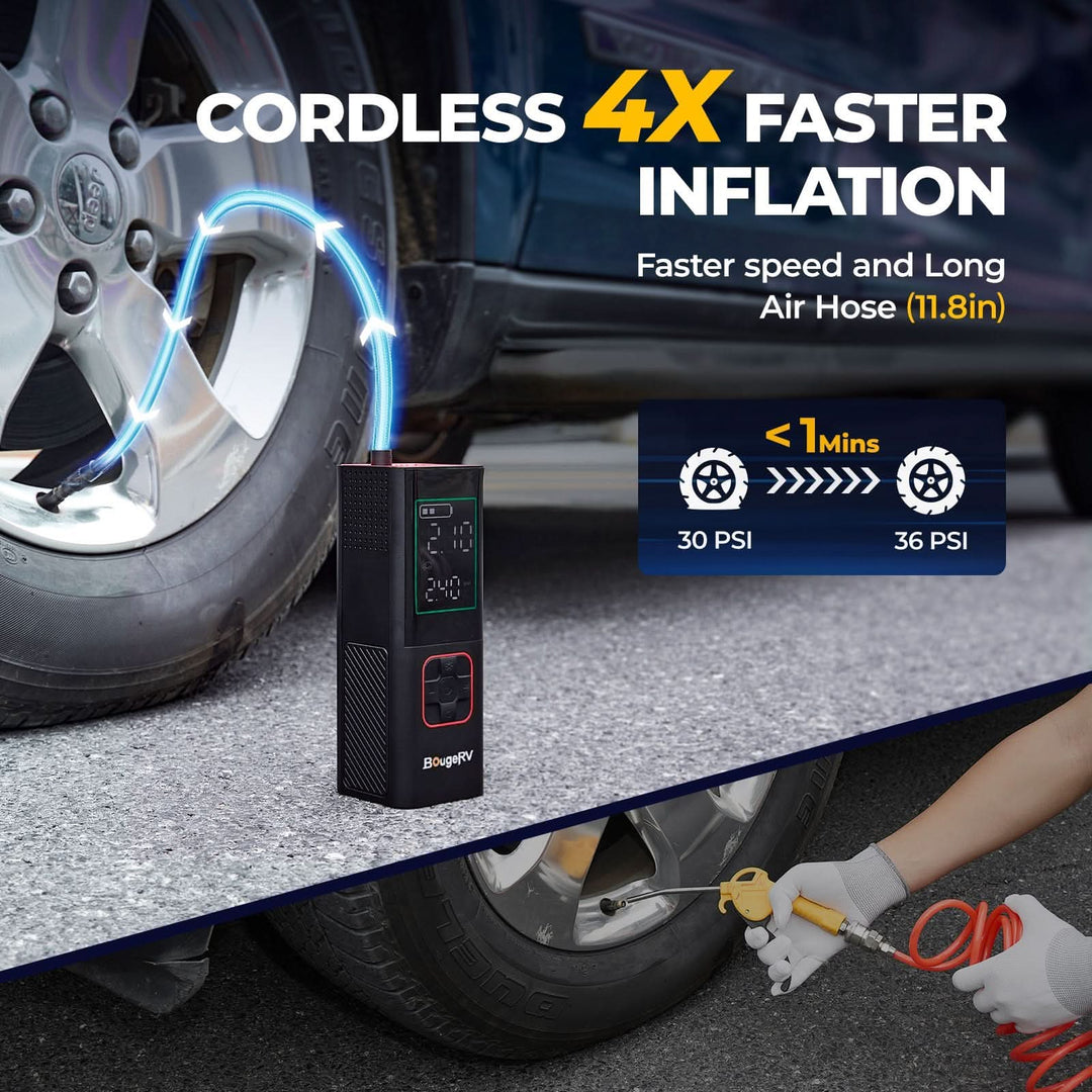 BougeRV Tire Inflator Portable Air Compressor - Kemimoto