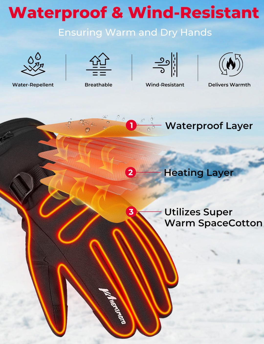 Upgrade Heated Gloves Ice Fishing Rechargeable Waterproof - Kemimoto