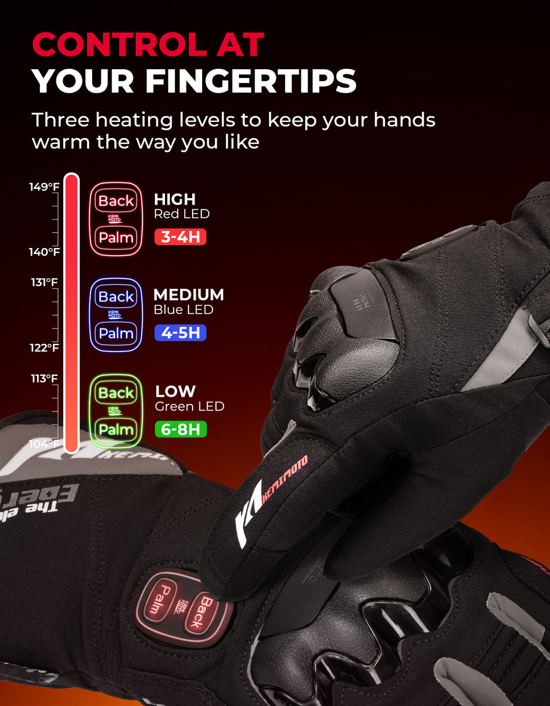 Heated Gloves Waterproof Touchscreen with 7.4V 2500mAh Rechargeable Battery