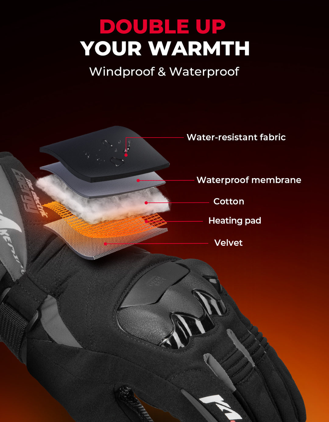 Heated Gloves Waterproof Touchscreen with 7.4V 2500mAh Rechargeable Battery
