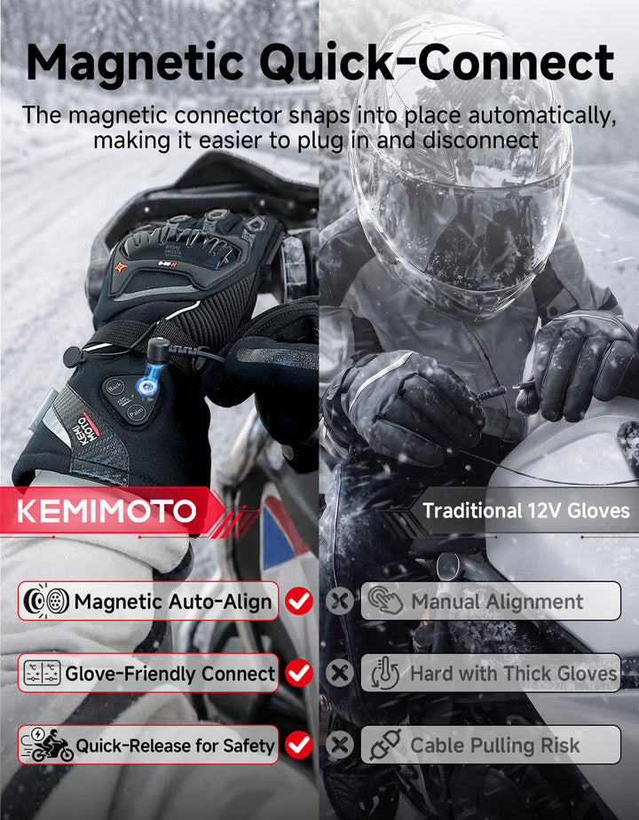 Heated Winter Motorcycle Riding Gloves  Gear with Magnetic Quick-Release Power Cable