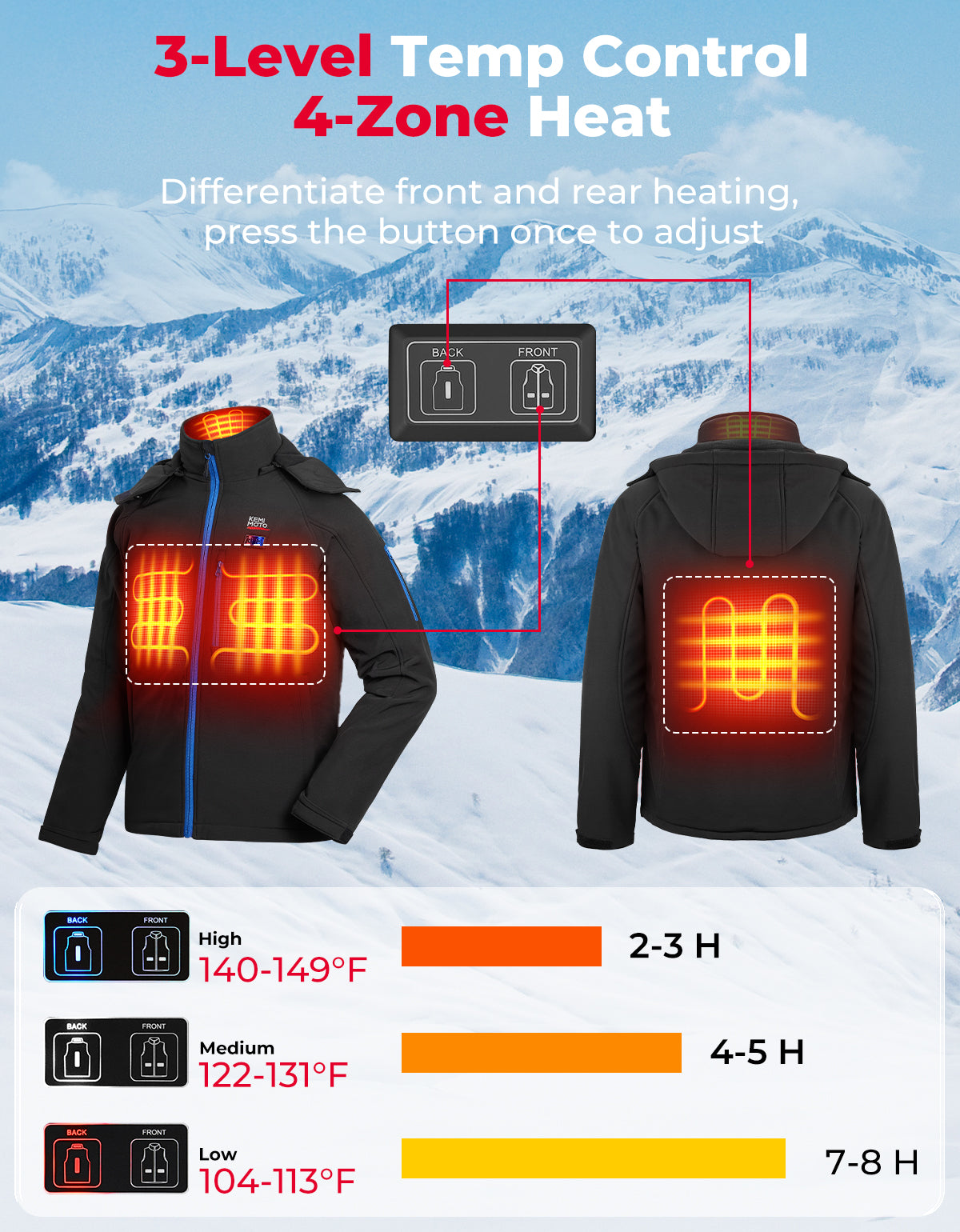 Mens Classic Heated Jacket With Detachable Hood