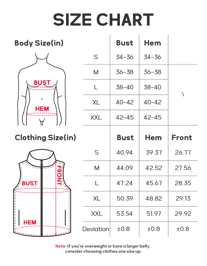 5 Heating Zones Heating Vest with 10000mAh Battery