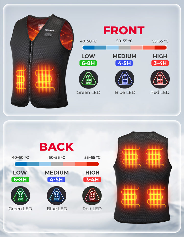 Women’s Heated Vest with V-Neck Design (No Battery)