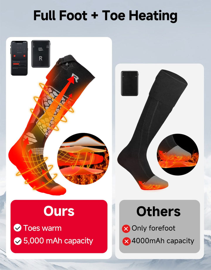 Black App-Controlled Heated Socks with 5000mAh Batteries