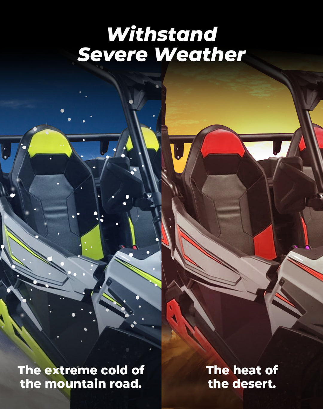 Extended Fender Flares for Polaris RZR S 900 / S 1000 / RZR 4 900 2015-2020