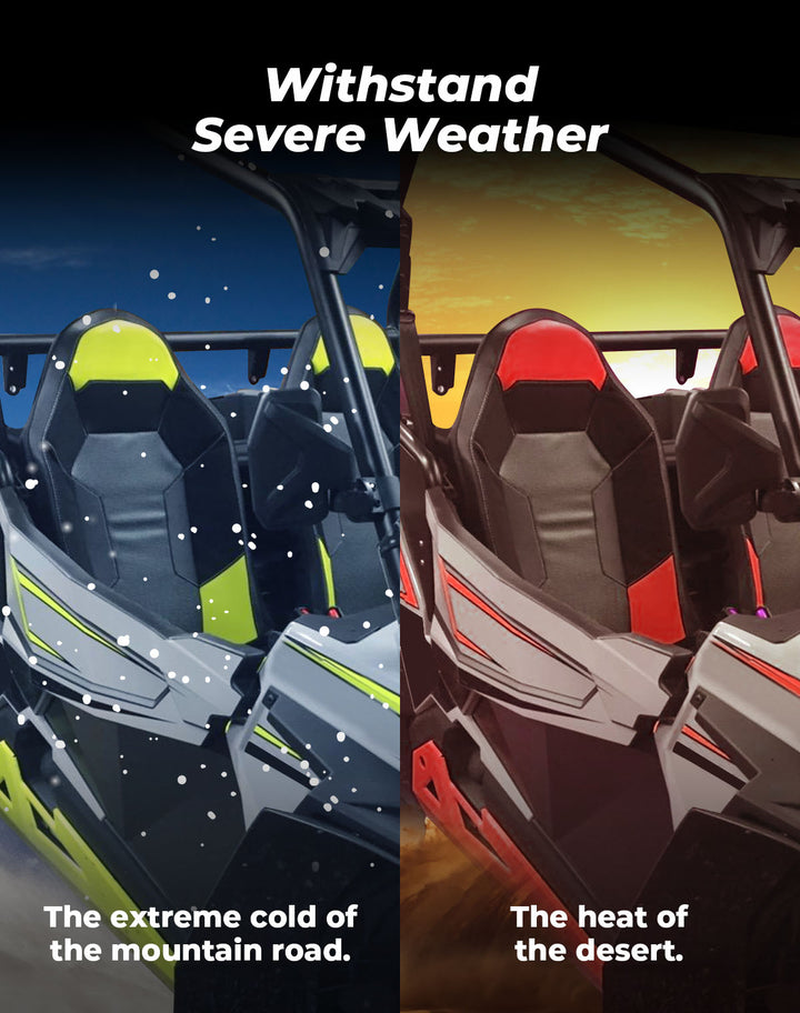 Extended Fender Flares for Polaris RZR S 900 / S 1000 / RZR 4 900 2015-2020