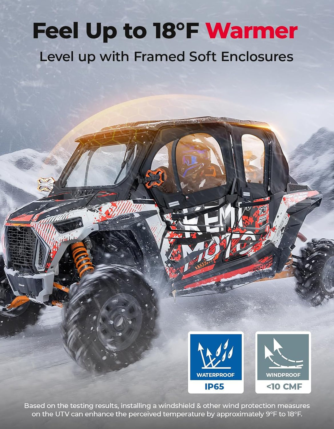 Cab Enclosure Upper Doors With Steel Door Frame for Polaris RZR XP4 1000, 2019-2023