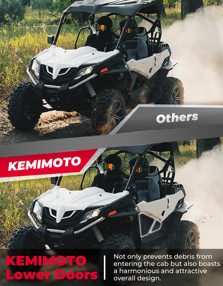 Lower Doors Inserts for CFMOTO ZForce 500 | 800 | 1000