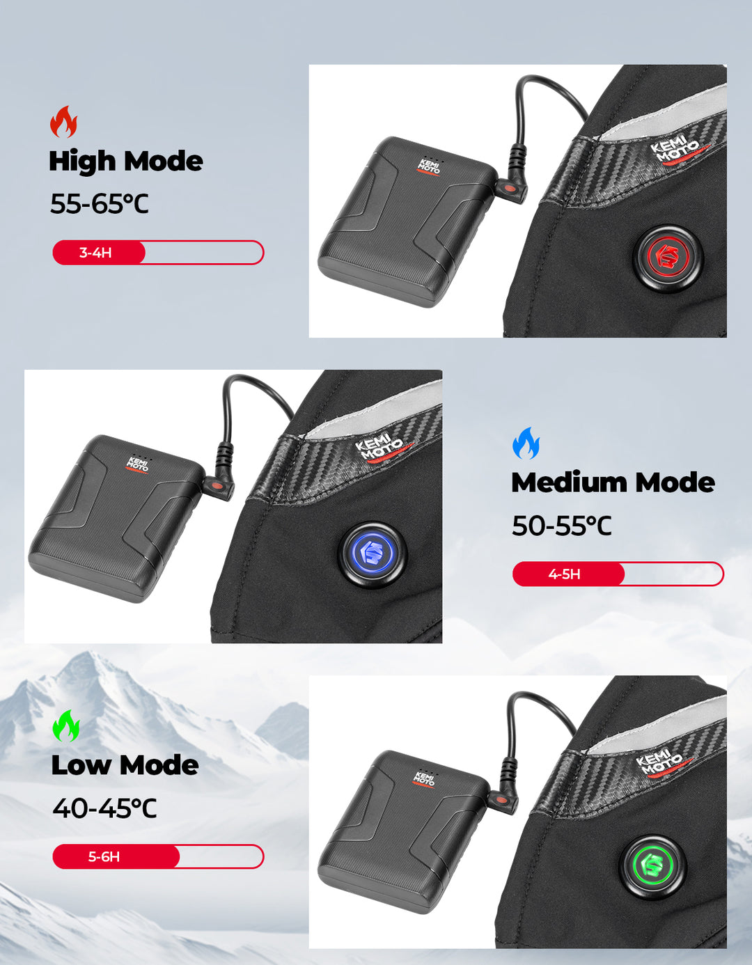 Rechargeable Battery 7.4V 2500mAh for Heated Gloves