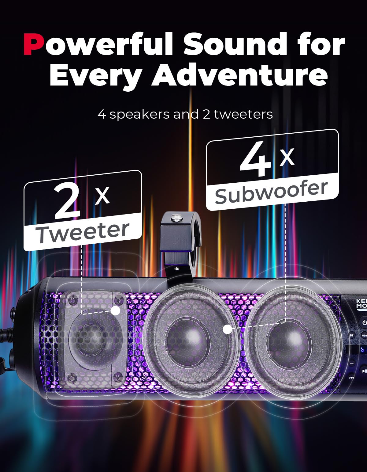 RGB UTV Soundbar, 28 Inch SXS Speaker for 1.56"- 2.25" Roll Cage - Kemimoto