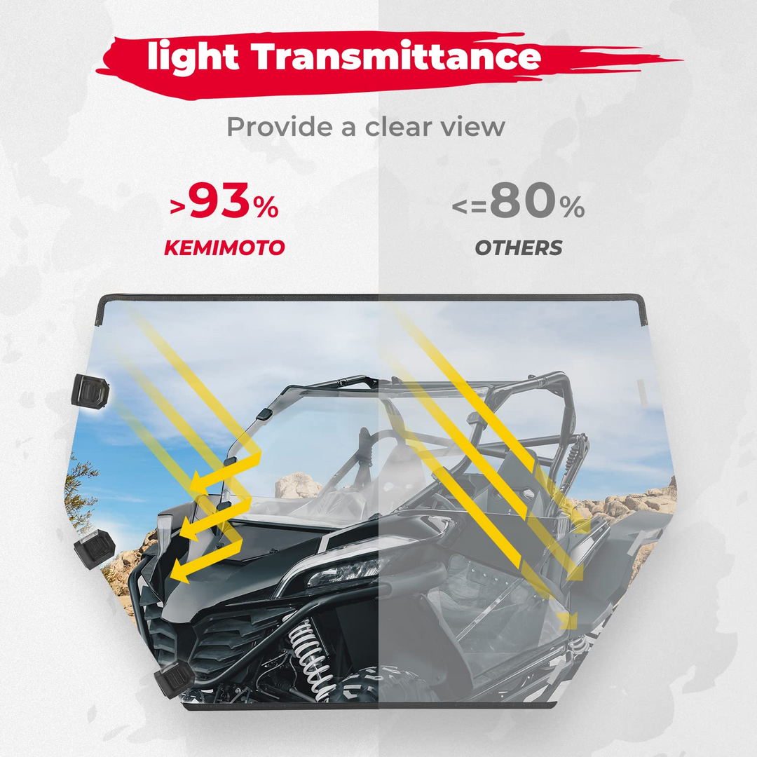 Scratch Resistant Full Windshield Fit CFMOTO ZForce 950 - Kemimoto