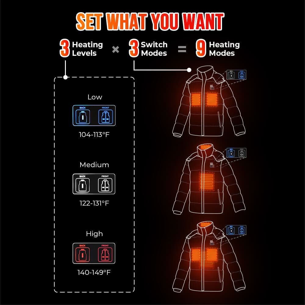 Heated Jacket Mens with Battery Pack - KEMIMOTO