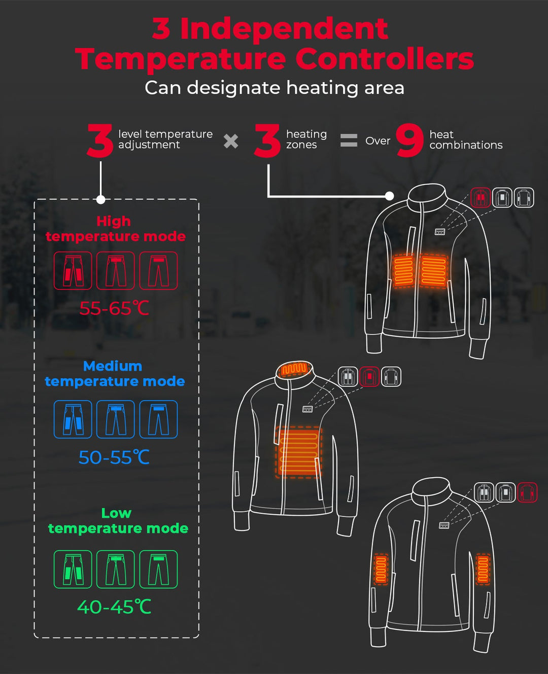 12V Heated Jacket for Motorcycle Riding