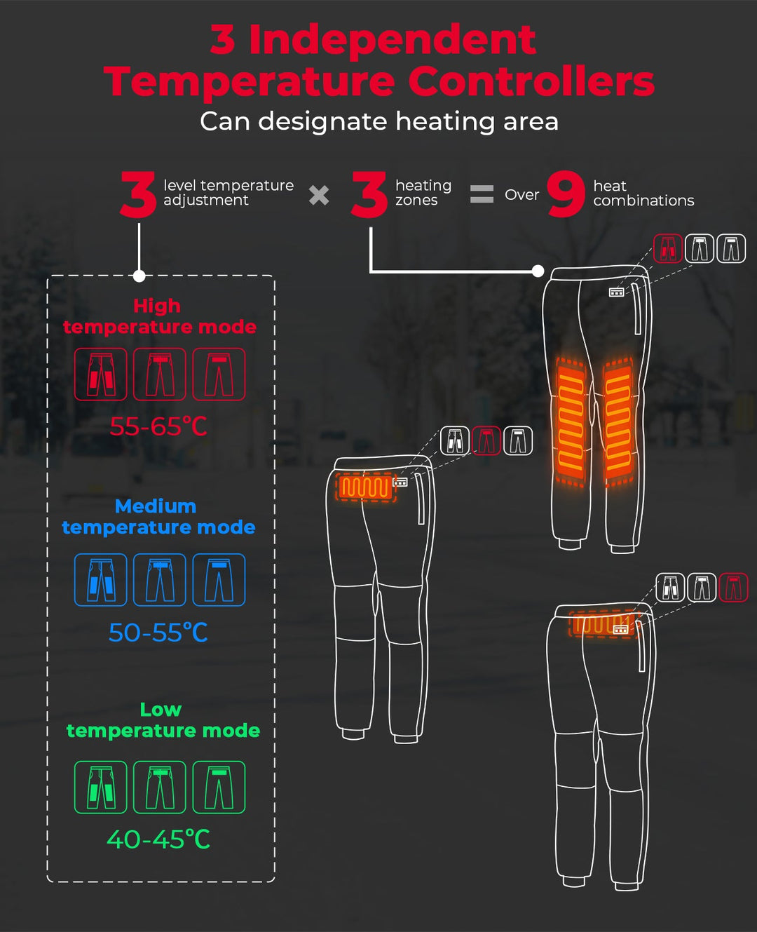 12V Heated Motorcycle Pants