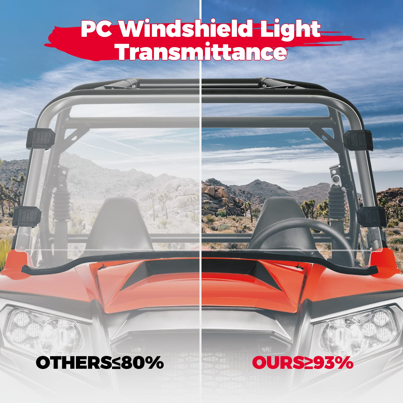 UTV Full Windshield Polaris RZR 800 / S 800/4 800, XP 900/4 900, RZR 570 - Kemimoto