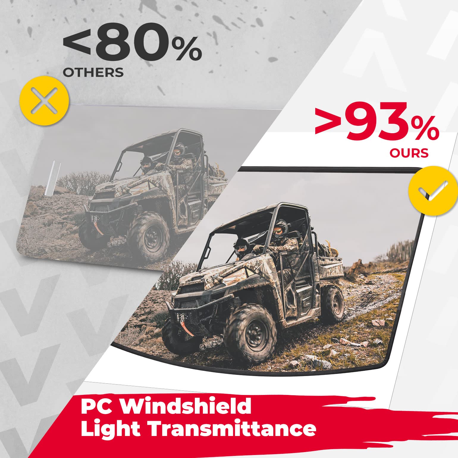 Front Windshield, Scratch Resistant Windshield Fit Ranger 570/ XP 900/1000/ Crew XP 1000/ Diesel 2014-2023 - Kemimoto